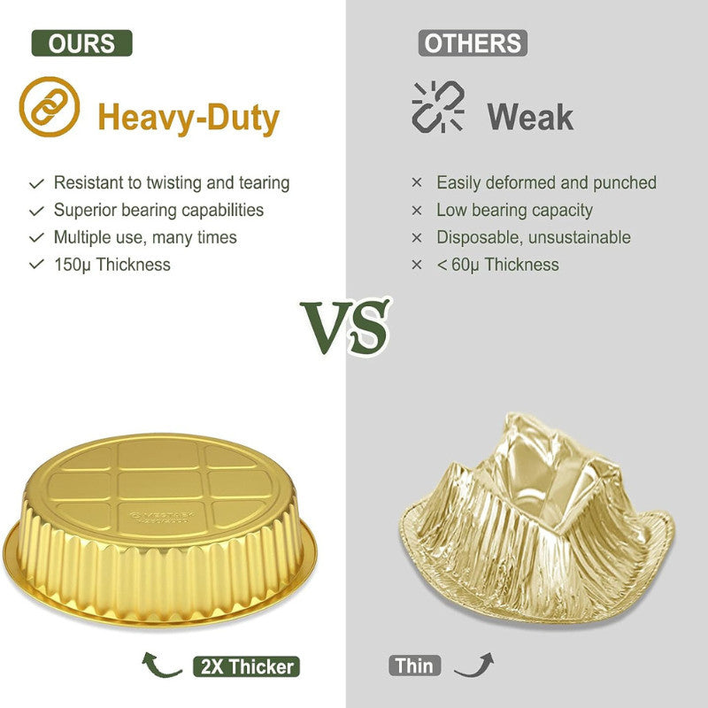 Multi-Purpose High Quality Eco King 5 Pcs Round Gold Aluminum Tray Extra Thick Premium Food Storage